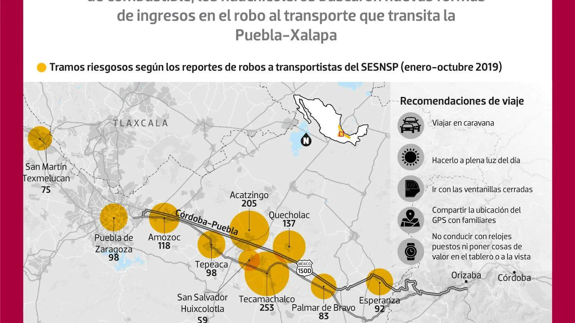 Los peligros del triángulo rojo